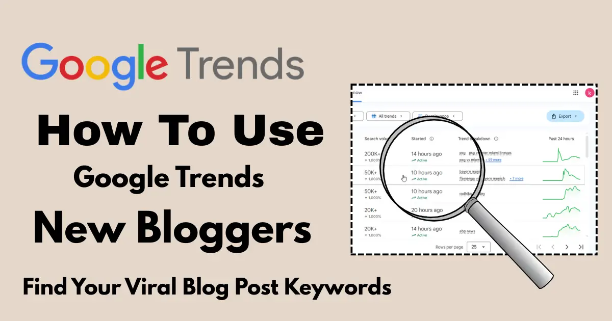 How To Use Google Trends To Find Viral Blog Topics