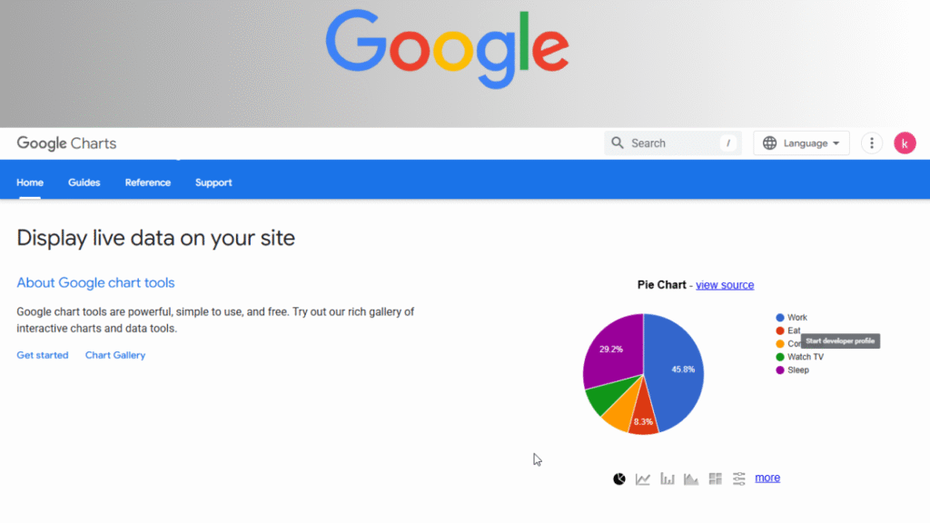 Google Custom Charts And Graphs