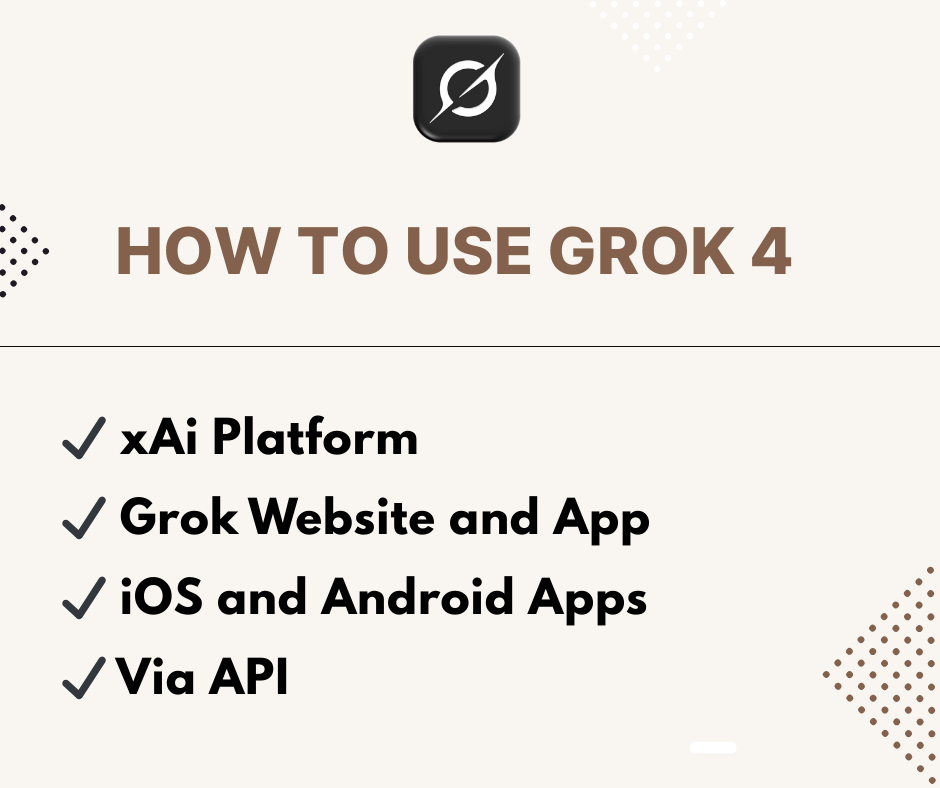 How To Use & Excess Grok 4
