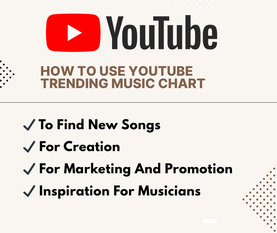 How To Use YouTube Trending Music Chart