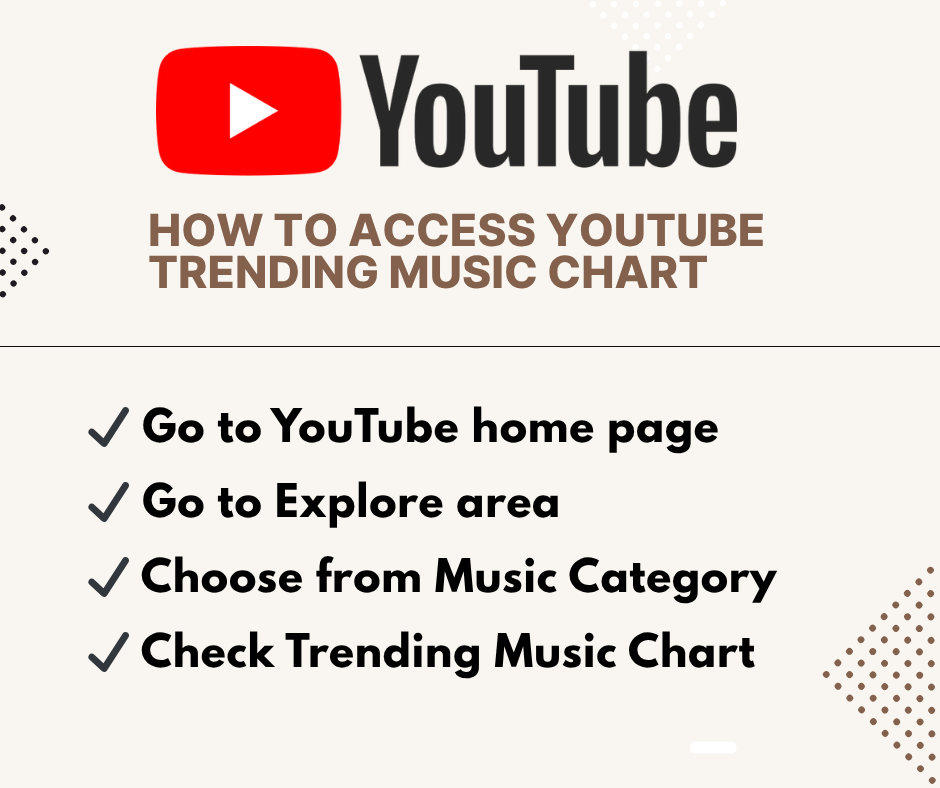 How to access YouTube Trending Music Chart