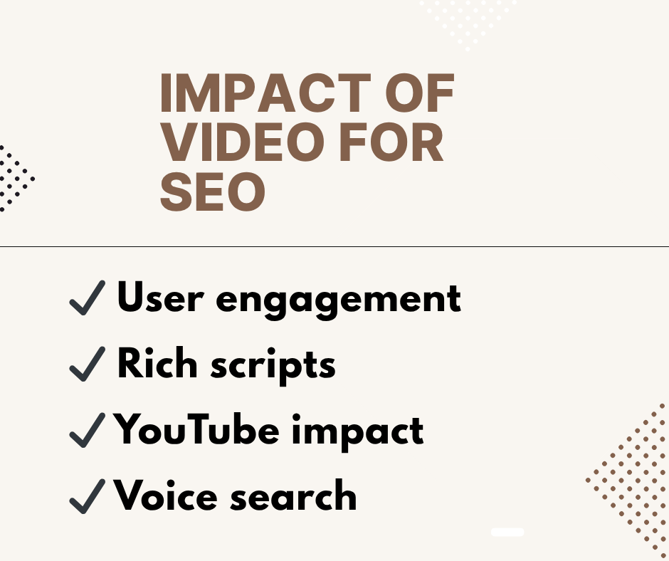 Impact of video for SEO