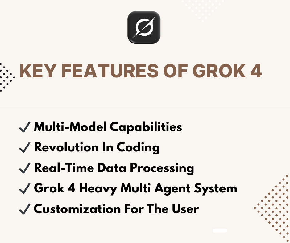 Key Features Of Grok 4