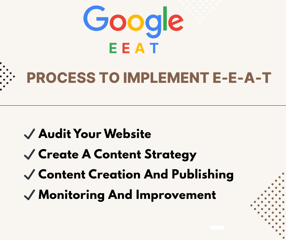 Process To Implement E-E-A-T
