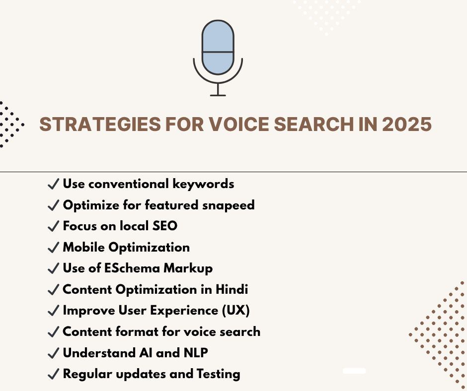 Strategies for Voice Search in 2025