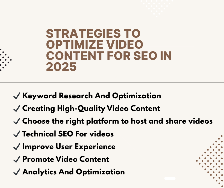Strategies to Optimize Video Content for SEO in 2025