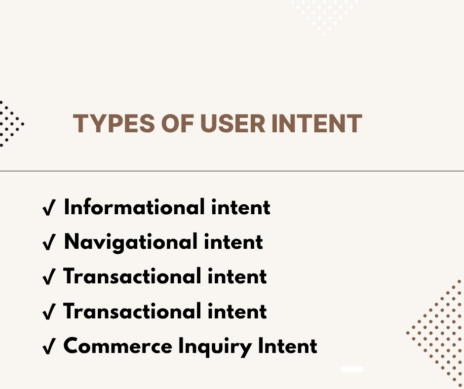 Types Of User Intent