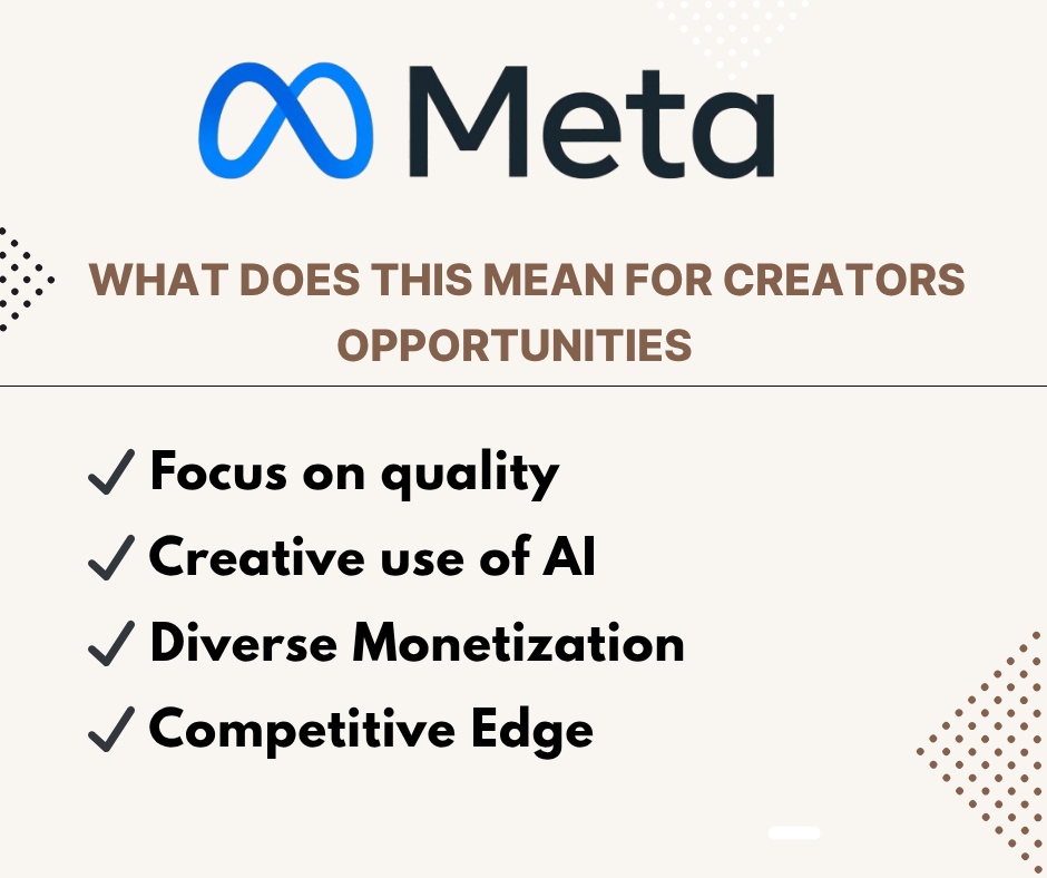 What Does This Mean For Creators