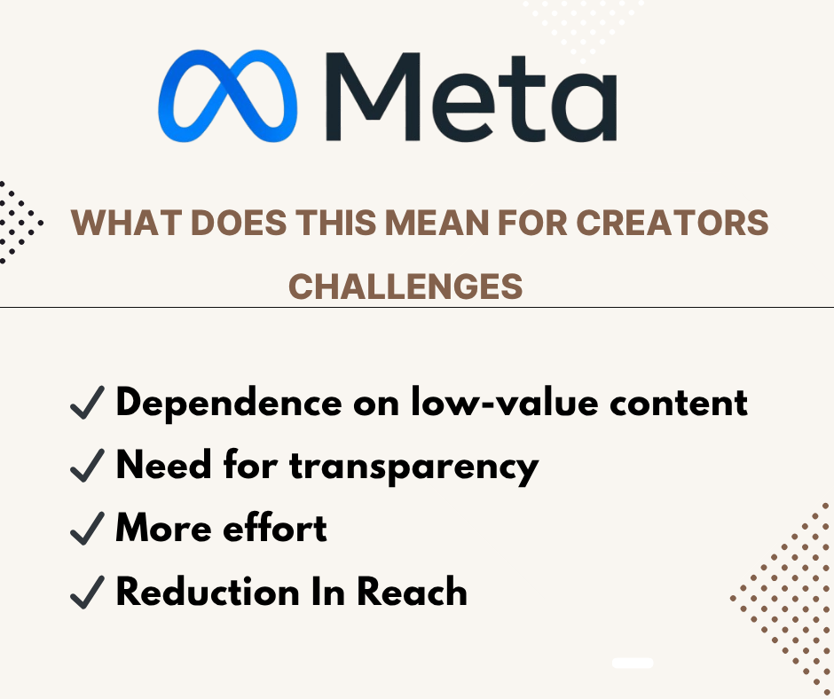 What Does This Mean For Creators
