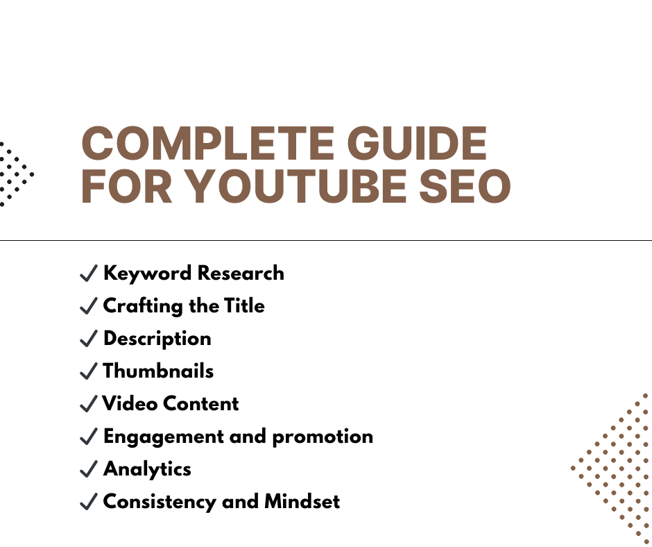 Complete Guide For YouTube SEO 
