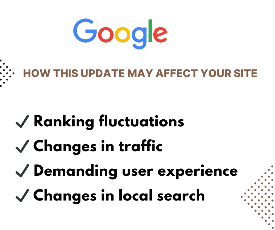 How this update may affect your site