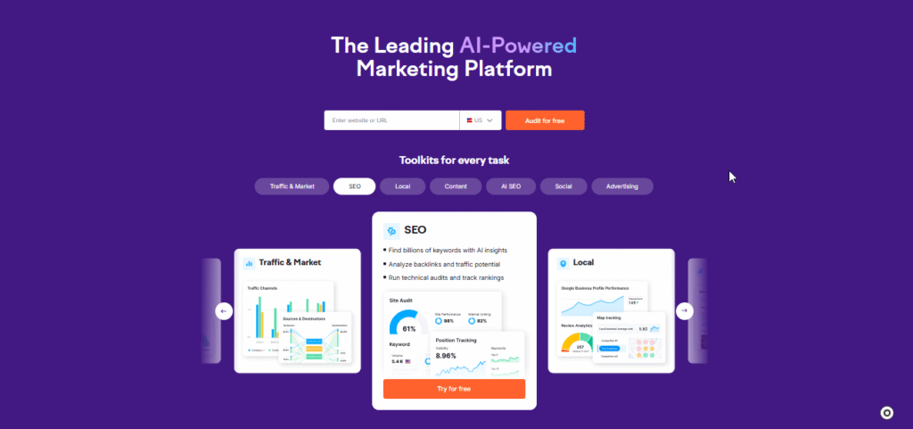 Semrush Dashboard